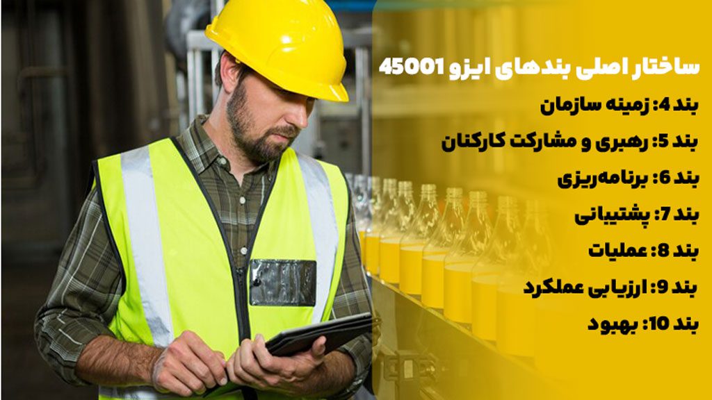 ساختار اصلی بندهای ایزو&nbsp;45001