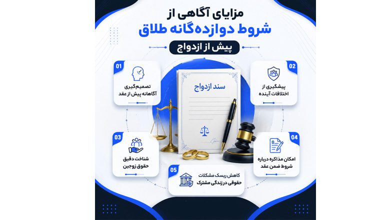 شروط طلاق چیست؟  (بررسی کامل شروط دوازده گانه طلاق)