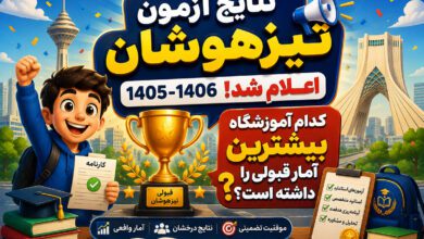 نتایج آزمون تیزهوشان 1405-1406 اعلام شد! کدام آموزشگاه بیشترین آمار قبولی را داشته است؟! نتایج آزمون تیزهوشان
